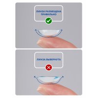 Контактные линзы Air Optix Plus HydraGlyde Sph+0.50 R8.6 D14.2 (3шт)