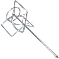 Венчик BIHUI MS1900-MP