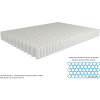 Матрас Kondor Binom Hard 180x210 (жаккард)