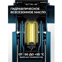 Подкатной домкрат Stels 51136 3т
