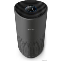 Очиститель воздуха Philips 1000i Series AC1715/11