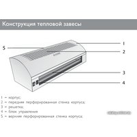 Тепловая завеса ZILON ZVV-0.8E5M