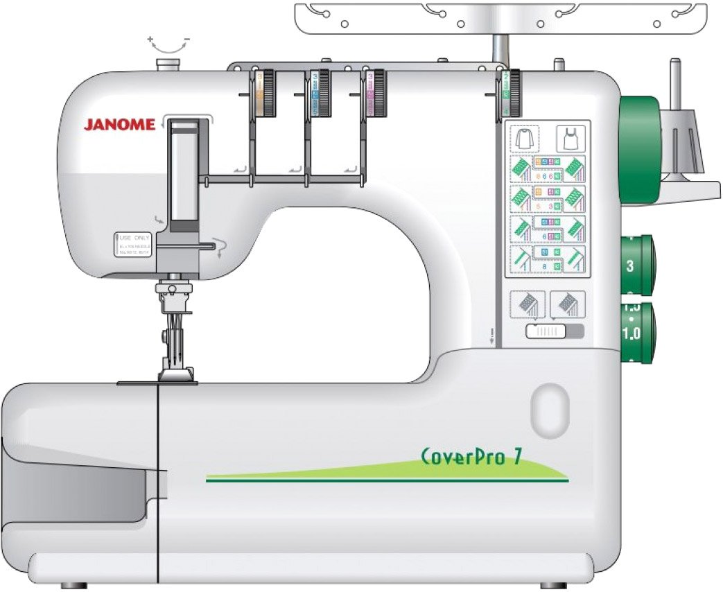 

Оверлок Janome Cover Pro 7