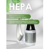 Очиститель воздуха IClima LUX-550FP в Витебске