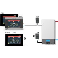 Терморегулятор Tech ST-283C (белый)