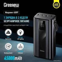 Внешний аккумулятор Itel Maxpower 450PF 45000mAh (черный)