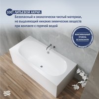 Ванна Lauter Ava 150х75 21208050 в Бобруйске