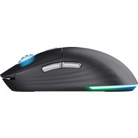 Игровая мышь Trust GXT 926 Redex II