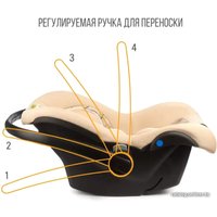 Детское автокресло Zlatek Colibri Lux (медоу)