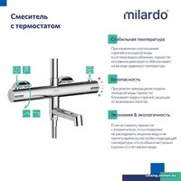 Душевая система  Milardo Ideal Spa ILSSBTHM06
