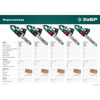 Электрическая пила Зубр Мастер ПЦ-2040