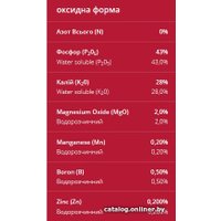 Удобрение ICL Нутривант Плюс Картофельный (25 кг)