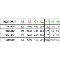 Душевой поддон Radaway Doros F Compact 120x90