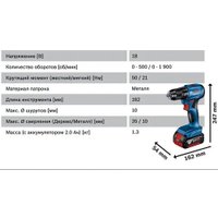 Дрель-шуруповерт Bosch GSR 185-LI Professional 06019K3080 (с 2-мя АКБ, кейс)