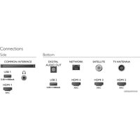 Телевизор Philips 65PUS8505/60