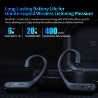 TWS-модуль KZ Acoustics AE01