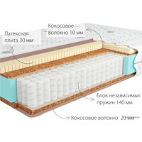 Матрас Kondor Jamaika 2 Medio 120x190 (жаккард)