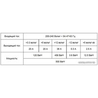 Блок питания Cooler Master B500 ver.2 500W (RS-500-ACAB-B1)