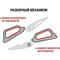 Кухонные ножницы Perfecto Linea Chef 21-411125