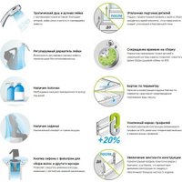 Душевая кабина Domani-Spa Delight Slim 128 High L DS01DS128LHWM00