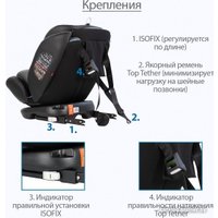 Детское автокресло Kitelli Stello Isofix ST-3 (черный)