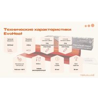 Нагревательный мат Теплолюкс EvoHeat 80 Вт/1.0 кв.м