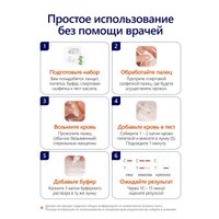 Тест на сифилис Ассомедика на сифилис