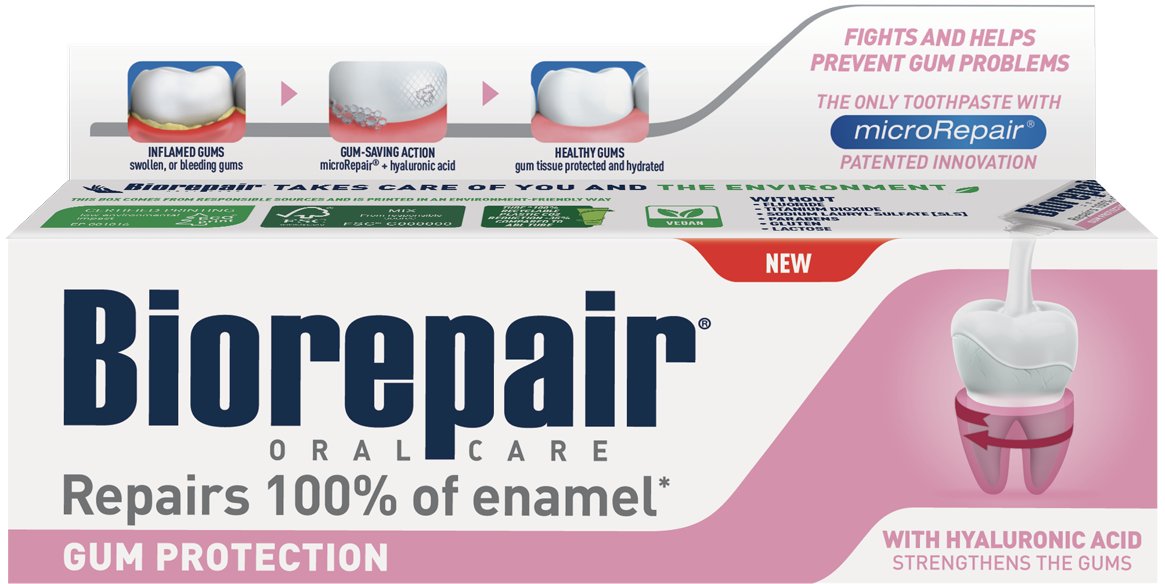 

Зубная паста Biorepair Gum Protection 75 мл