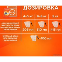 Стиральный порошок Tide Color (4 кг)