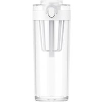 Бутылка для воды Xiaomi Mijia Tritan Water Cup White SJ010501X