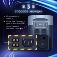 Портативная зарядная станция EcoFlow Delta 2 Max 2048