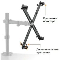 Кронштейн для монитора ErgoSmart Four-Arm