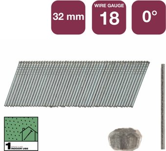 Гвозди для пистолета Milwaukee 4932492553 (5000 шт)