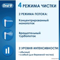 Ирригатор  Oral-B Aquacare 4 Pro-Expert MDH20.016.2