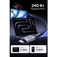 Кабель Ugreen L701 95619 USB Type-C - USB Type-C 240W (2 м, серый)