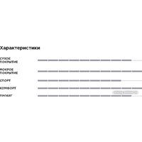 Летние шины Pirelli Scorpion 235/40R20 96V