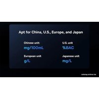 Алкотестер Baseus SafeJourney Pro Series Breathalyzer BS-CH008 CRCX060014