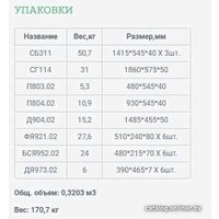 Шкаф распашной Уют Сервис Гарун-К 314.09 (молочный дуб)