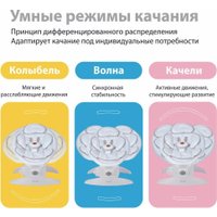 Шезлонг Nuovita Degno D1 (белый/дымчато-белый)