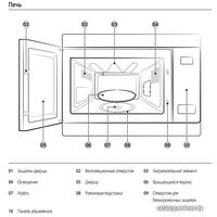 Микроволновая печь Samsung MG22M8054AK