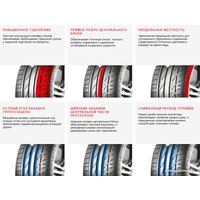 Летние шины Bridgestone Potenza S001 225/35R19 88Y