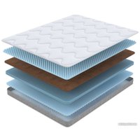 Матрас PROxSON Sova Flex M 170x190