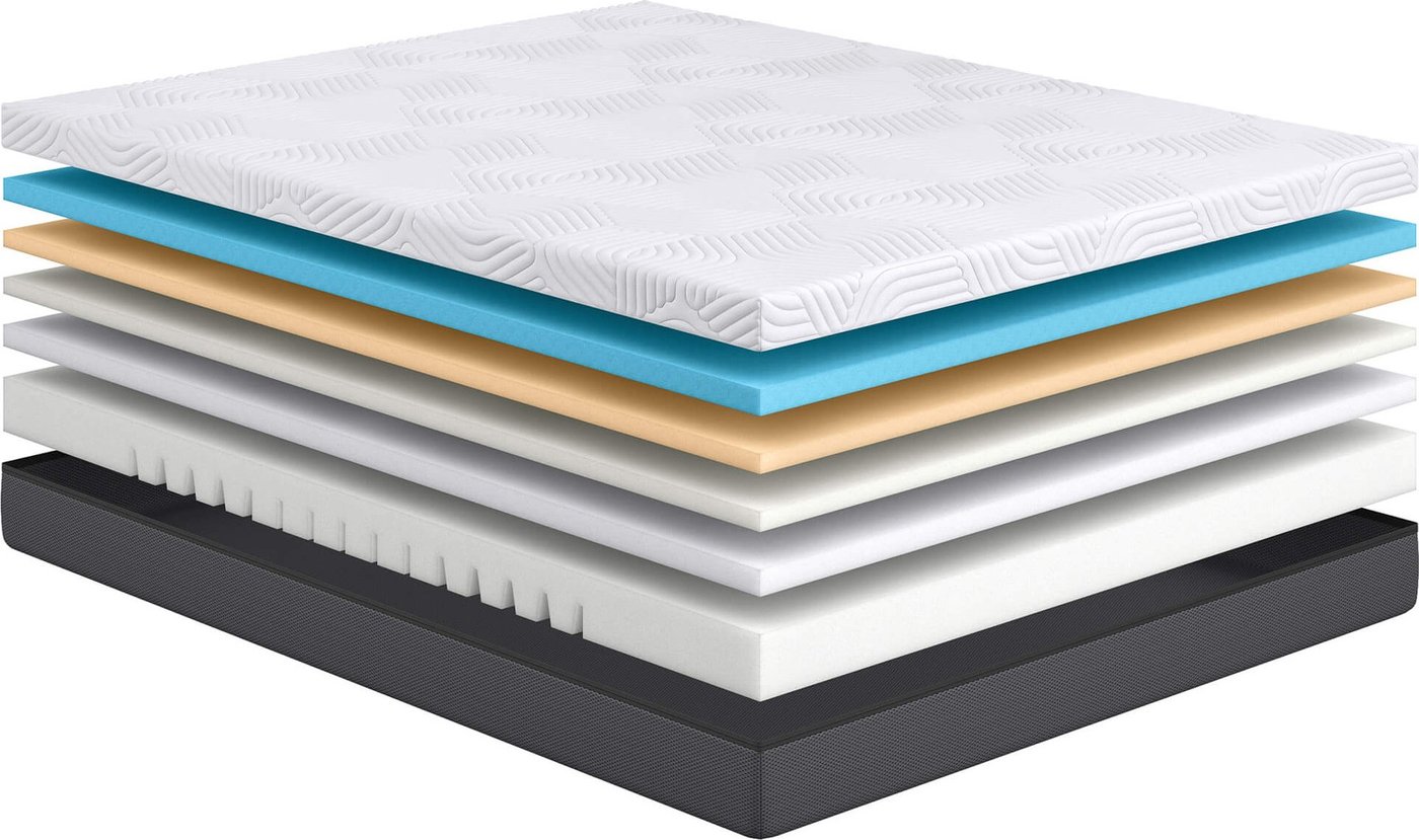 

Матрас Сонум Transform Soft 160x190