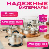 Набор кастрюль Taller TR-1047