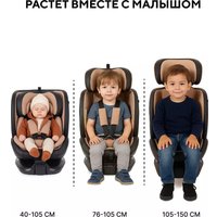 Детское автокресло Rant Skyline Pro YC32 (черный)