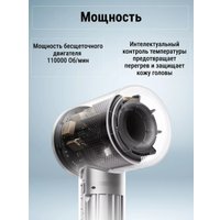 Фен Xiaomi Mijia Dryer H501 SE (голубой)