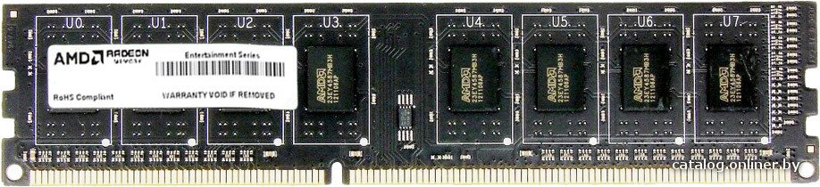 Оперативная память AMD Radeon Entertainment 2GB DDR3 PC3-12800 (R532G1601U1S-UO)