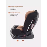 Детское автокресло Rant Unity ZY26 (бежевый)