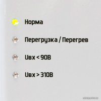 Стабилизатор напряжения Штиль ИнСтаб IS350 (230В)