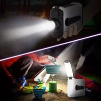 Фонарь Kitfort КТ-3374